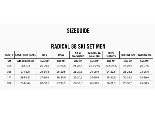 Dynafit Radical 88 Skitourenset Moon
