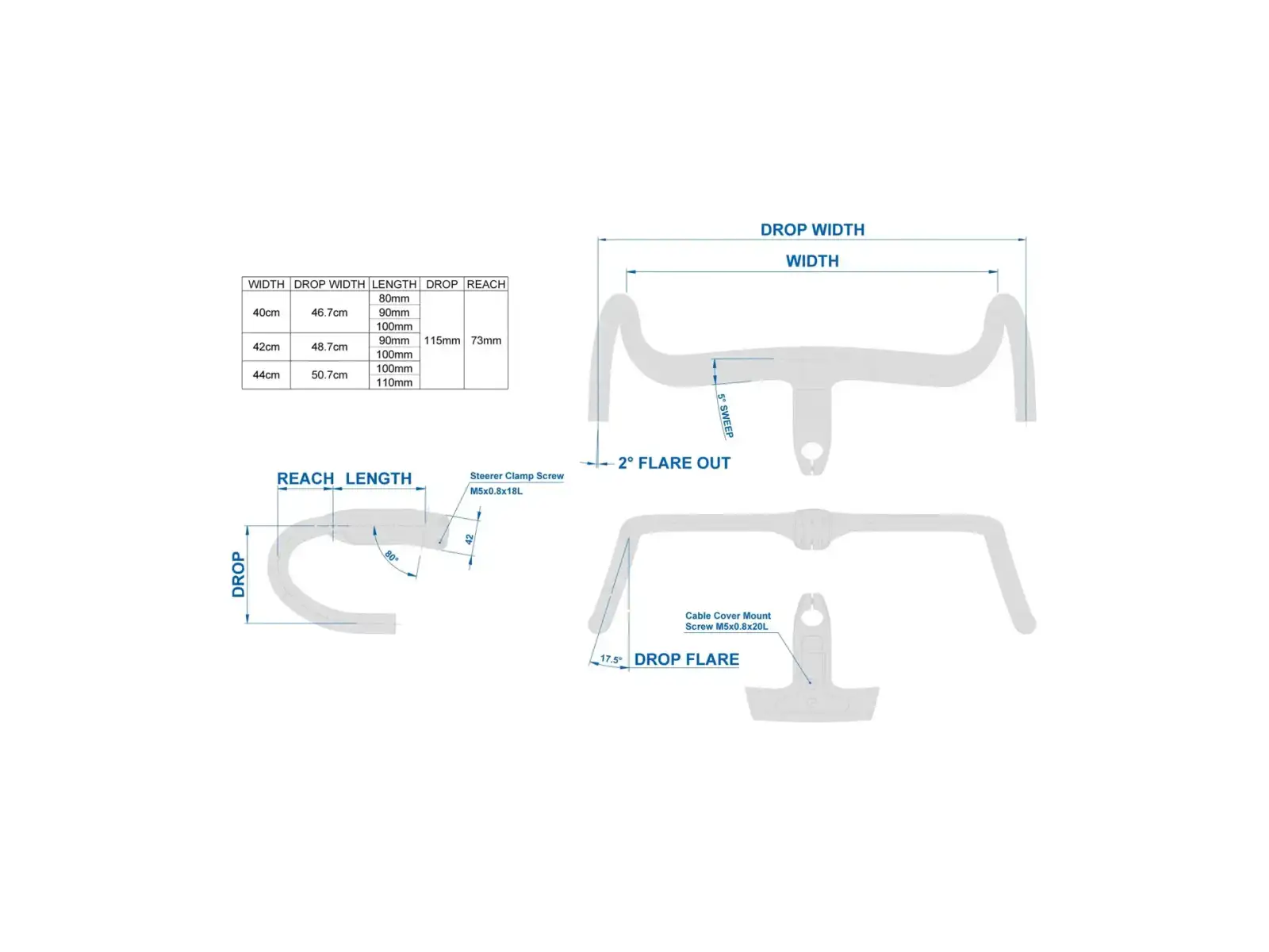Ritchey Lenker mit Integration SUPERLOGIC BUTANO RIDGE 115x400x100