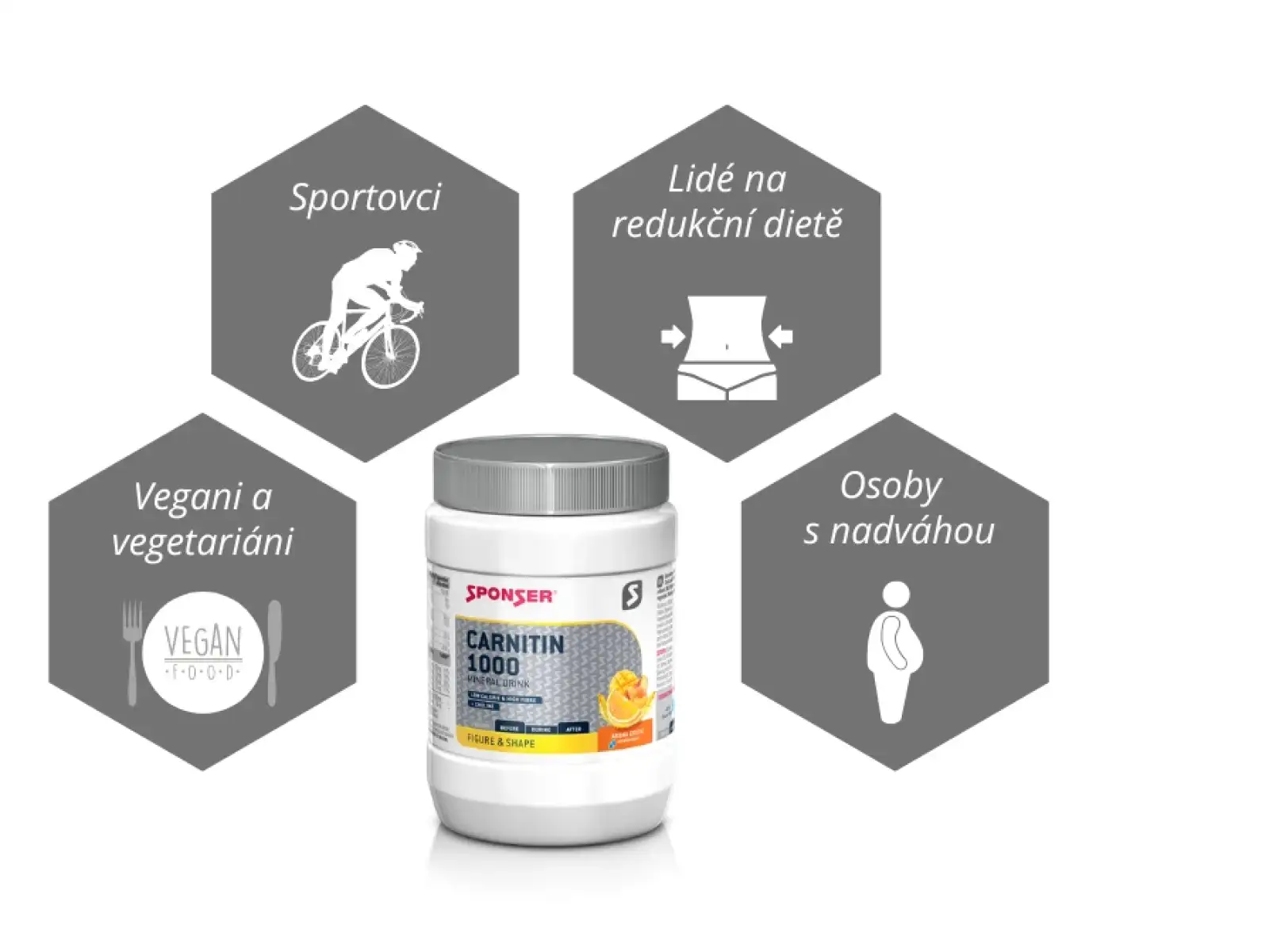 Sponser Carnitin 1000 – Mineraldrink – 400 g