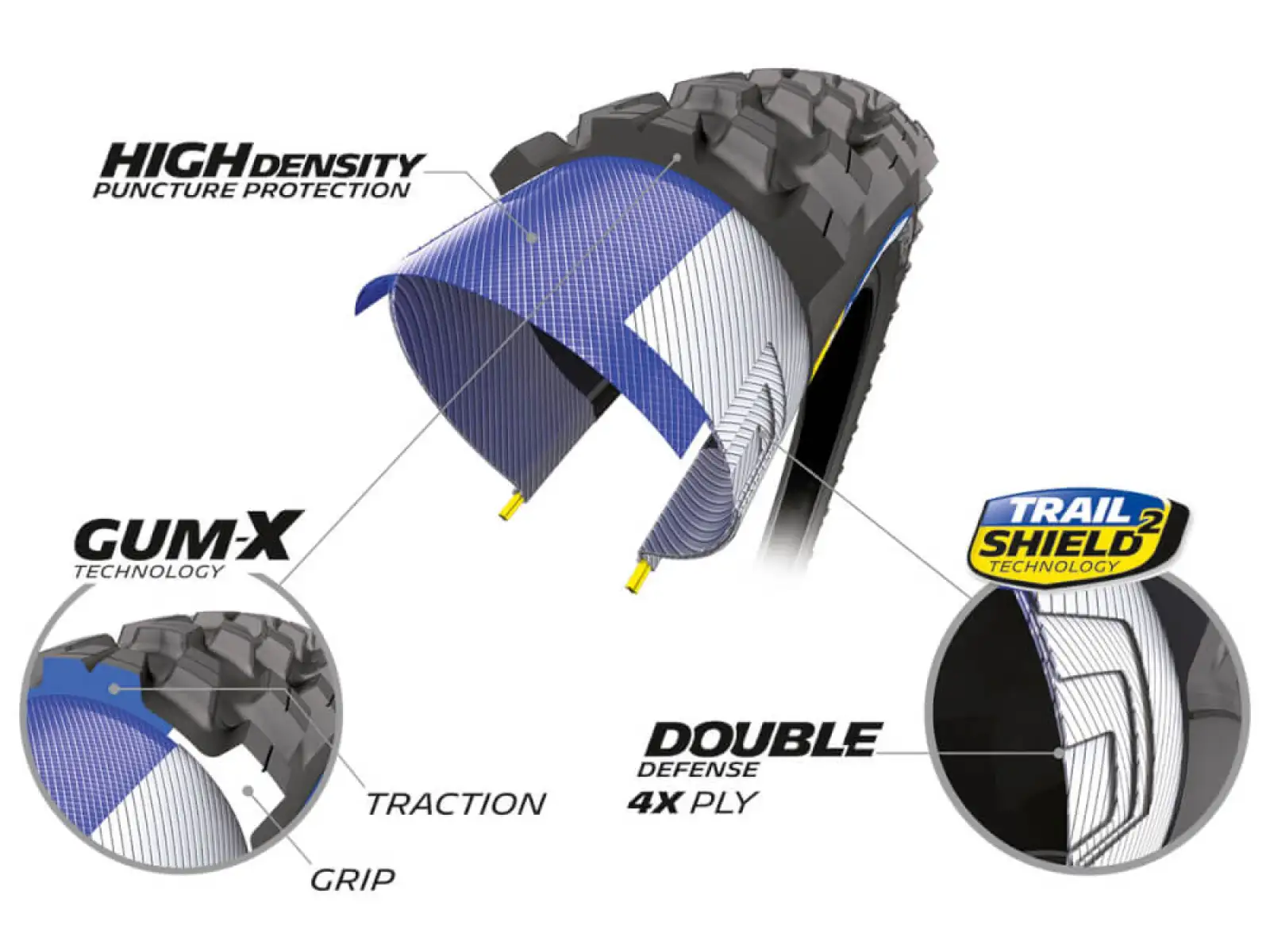 Michelin Force AM2 Competition Line 27,5x2,40" TS Tubeless Ready MTB Reifen aus Kevlar