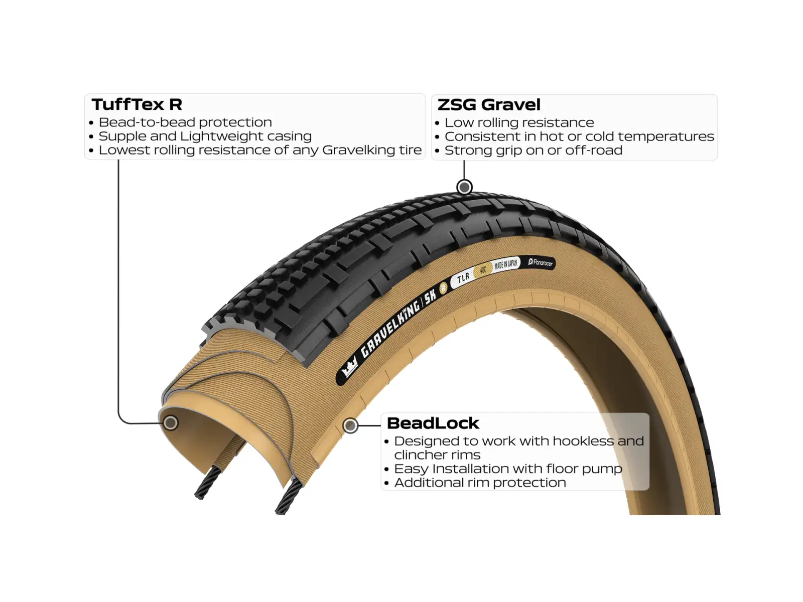 Panaracer GravelKing SK R 28" Schotterreifen Kevlar Schwarz/Amber.