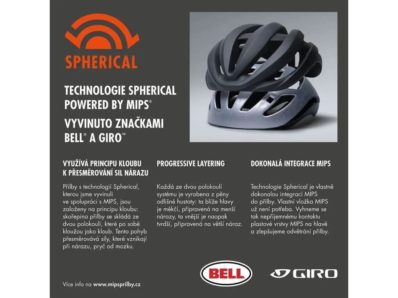 Giro Merit Spherical Helm Mat Metalic Black/Lime
