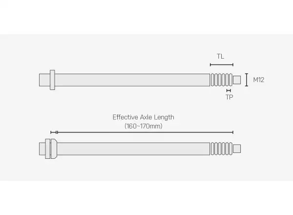 Topeak Achse für Gepäckträger Zi:RAK Thru- für SRAM UDH