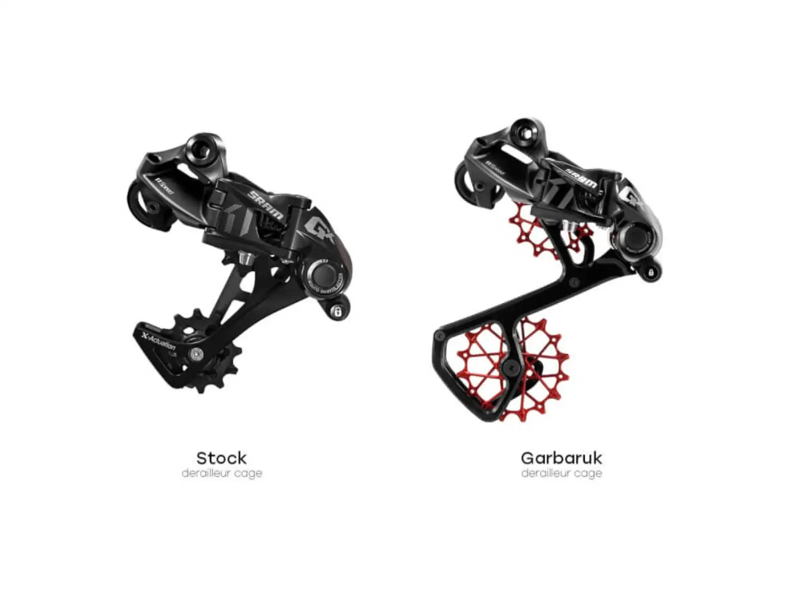Garbaruk Derailleur Cage Schaltwerkskäfig Sram 11-/12-fach Gold
