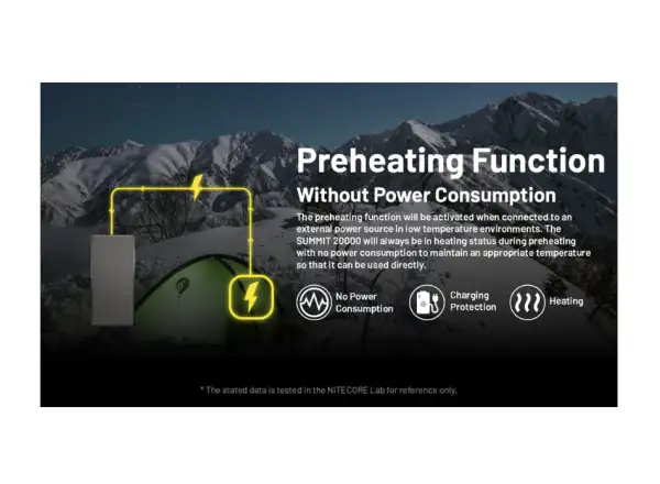 Nitecore leistungsstarke Powerbank für Frost SUMMIT 20000, USB-C, bis 3A Ausgang, 20000 mAh
