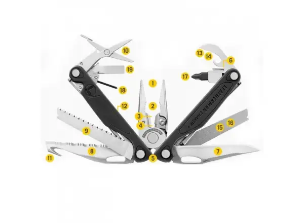 Leatherman Charge Plus Multifunktionswerkzeug