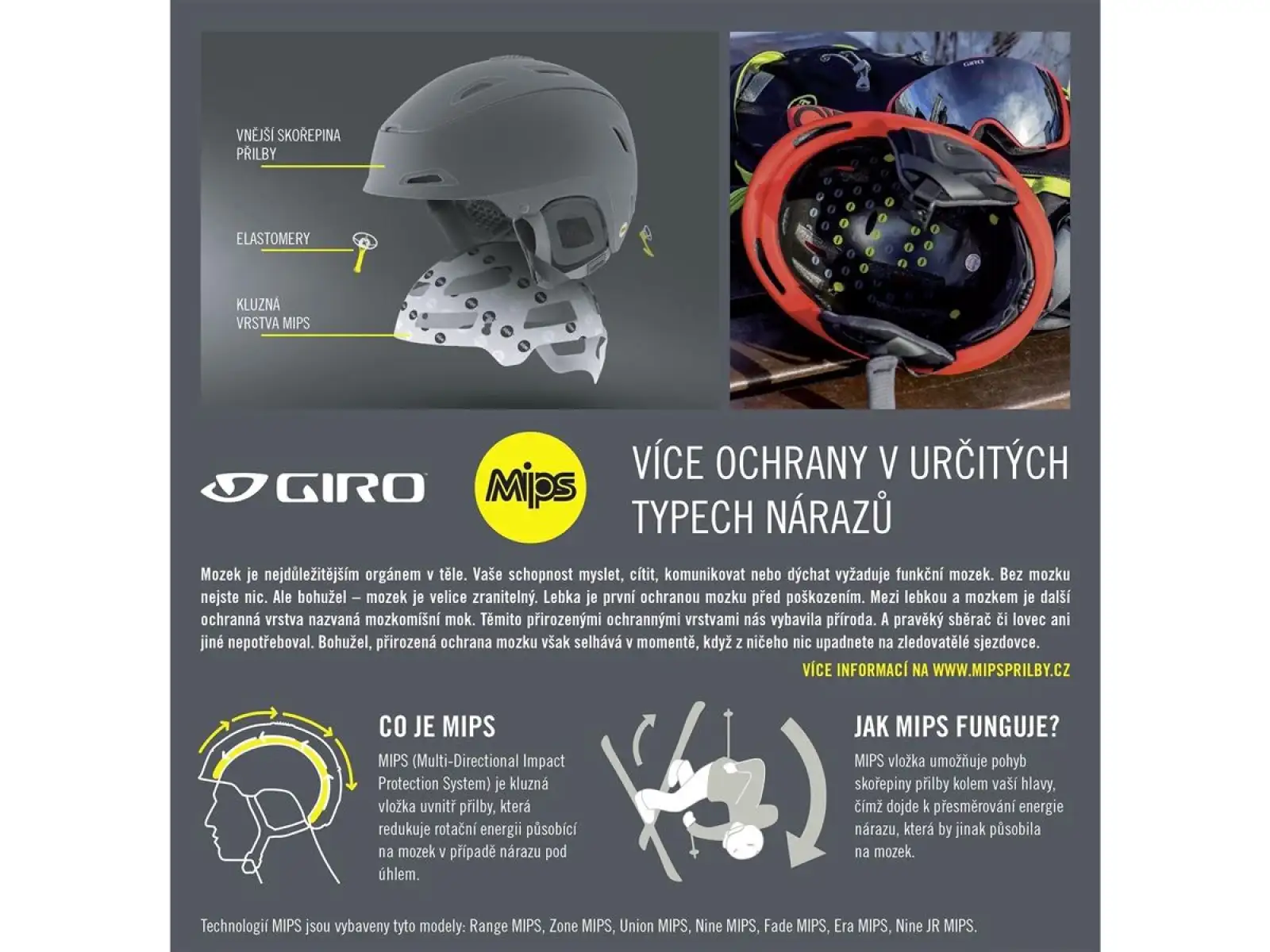 Giro Avera Mips Skhelm Mattschwarz