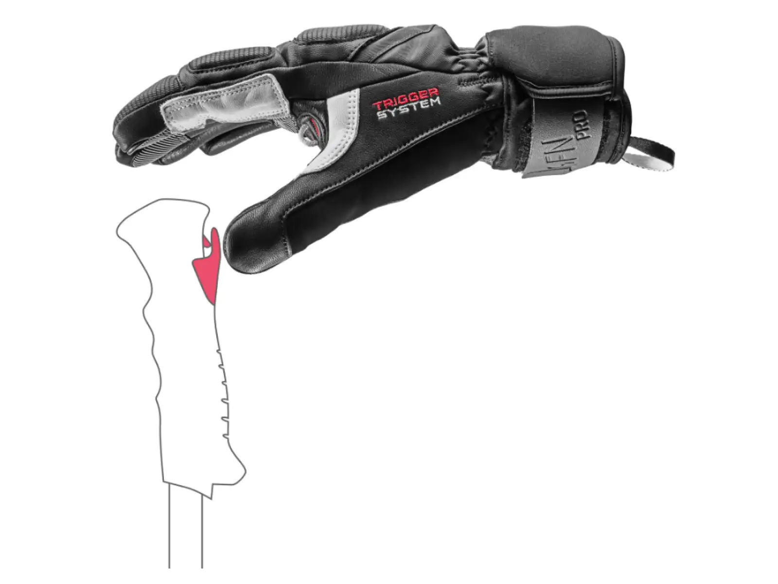 Leki Griffin Pro 3D Abfahrts-Handschuhe Black/White