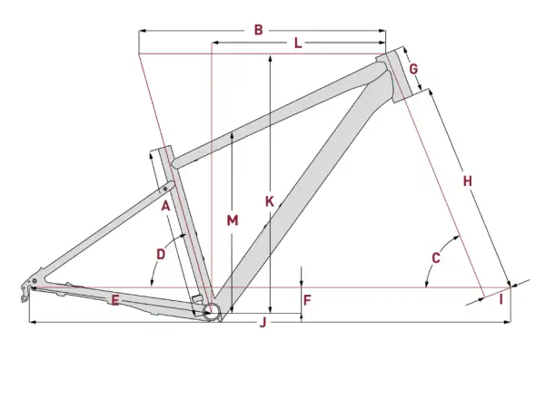 Focus Whistler 3.6 EQP DI 27,5" Mountainbike Blau Grün Größe S