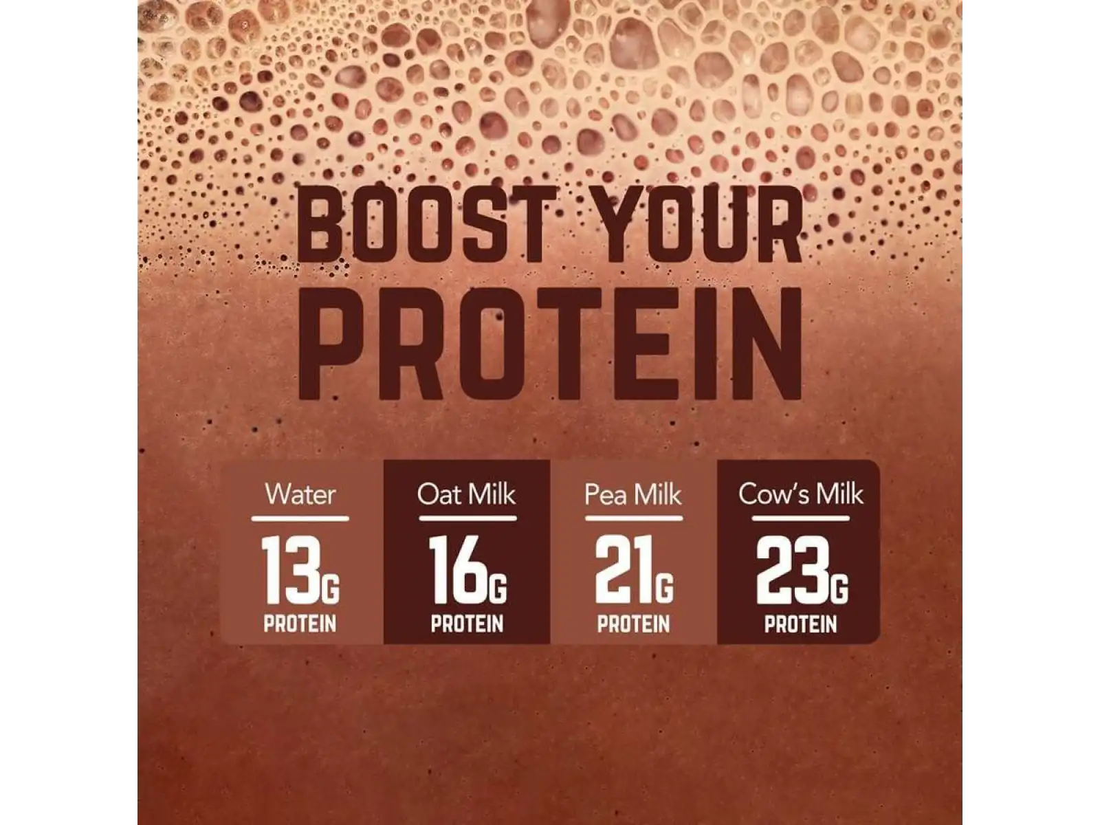 Veloforte Nova Proteinshake – Banane & Kakao