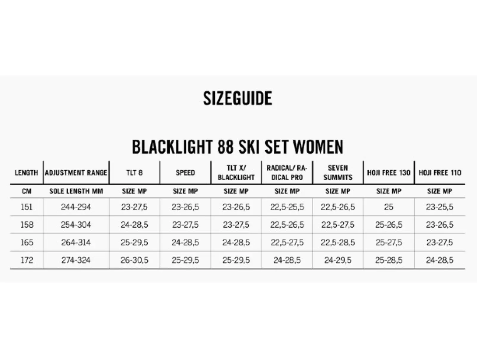 Dynafit Blacklight 88 Speed Damen Ski-Touren-Set Silvretta Blau/Kohle Schwarz