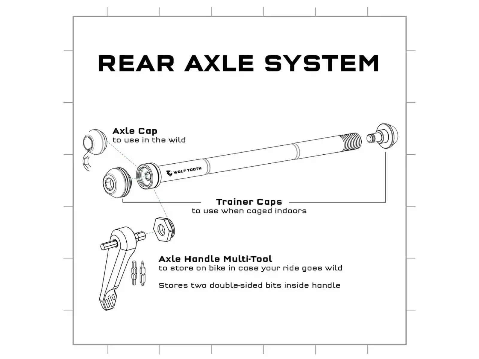 Wolf Tooth Werkzeug Axle Handle Multi-Tool gold