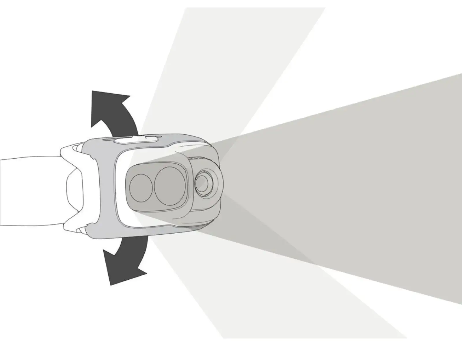 Petzl Swift RL 2023 wiederaufladbare Stirnlampe White