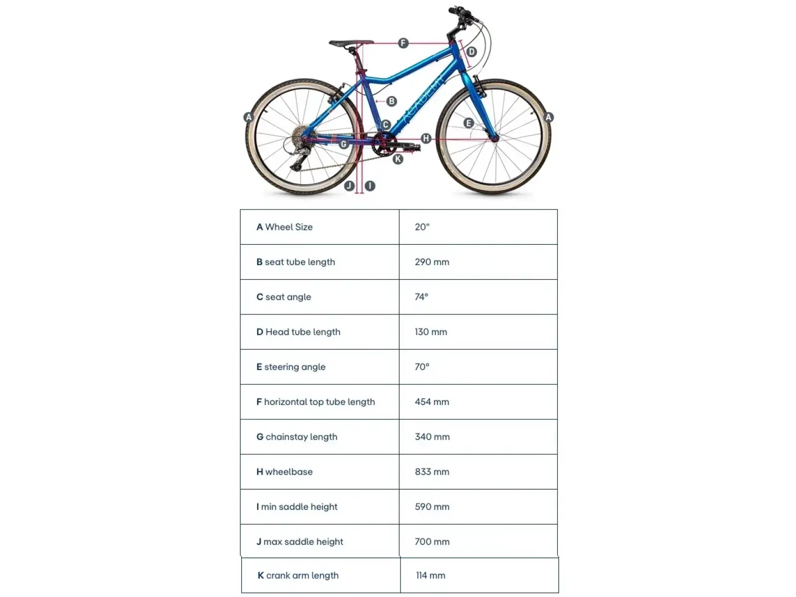 Academy Grade 4 Edition Funtasy Kinderfahrrad 20" rot