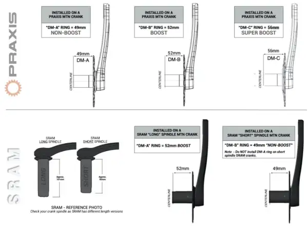 Praxis Works Direct Mount MTB Kettenblatt, 34 Zähne, 3 mm Offset für SRAM