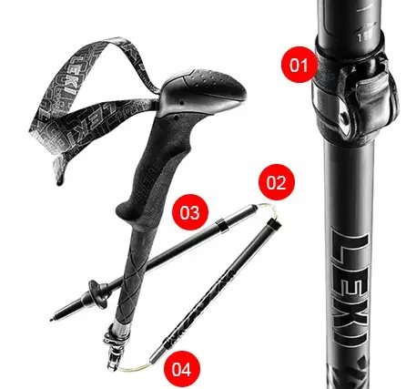 External Locking Device (ELD)