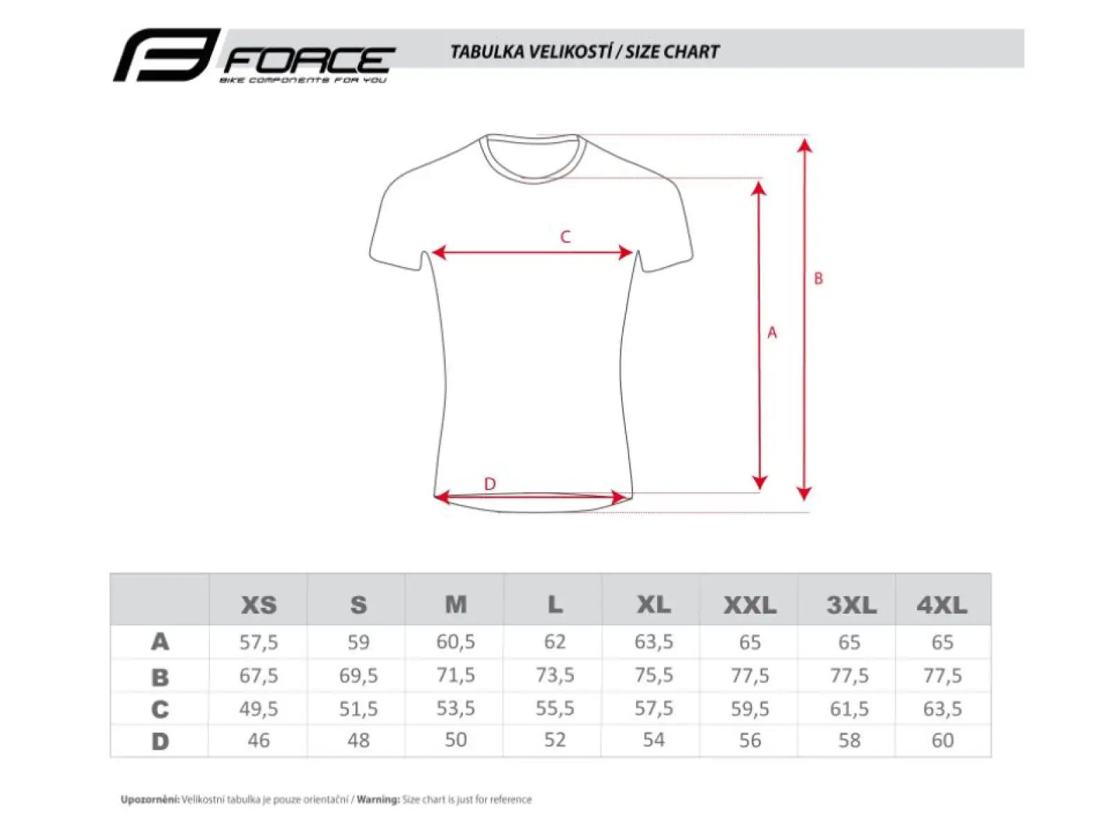 Force Angle MTB Herren-Trikot mit kurzen Ärmeln in Fluor-Blau.