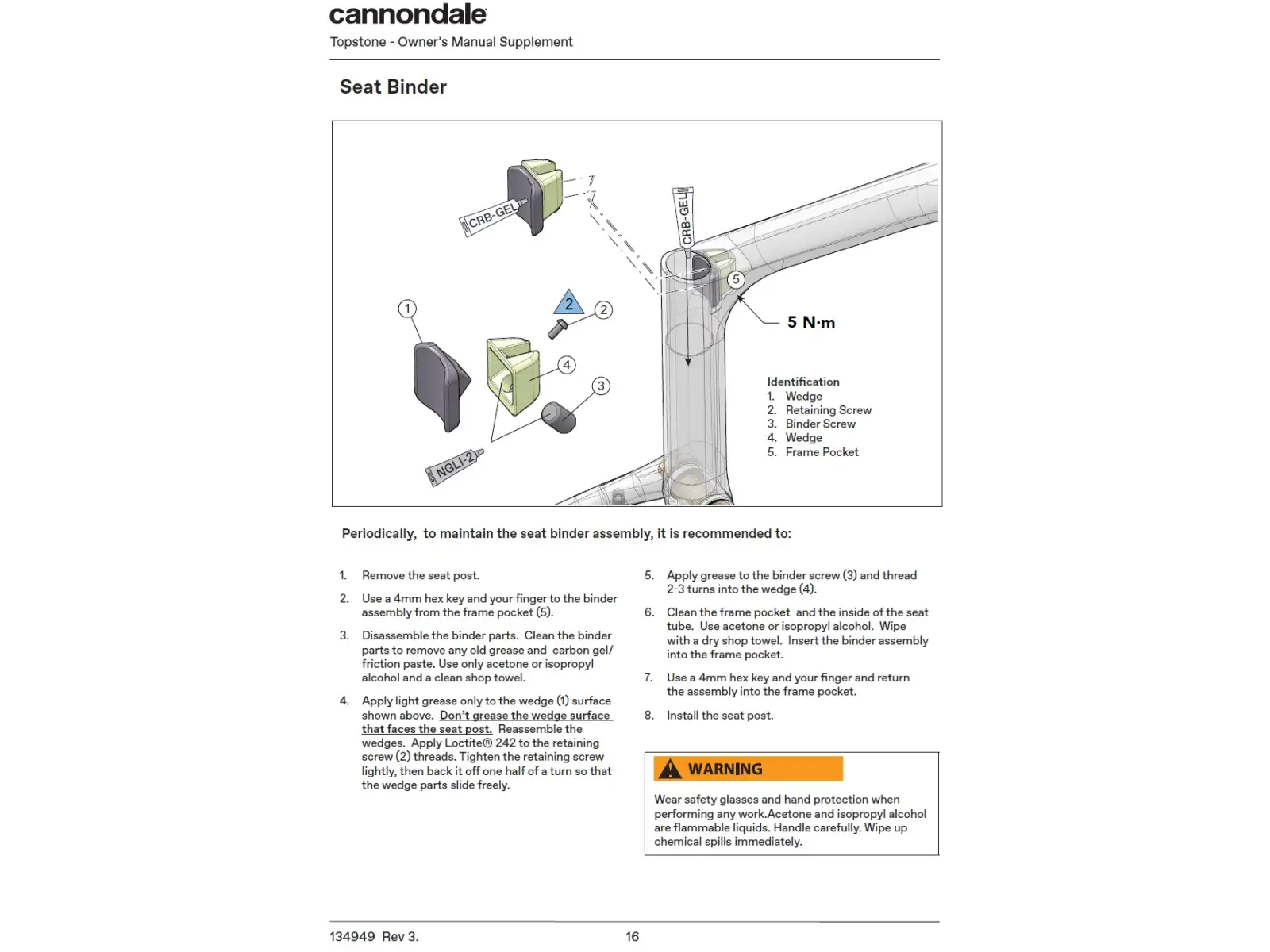 Cannondale Kit 27.2 Internal Sitzbinder (K26058)