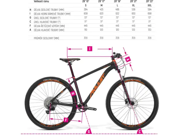 Amulet 29 Night Cat 4.0 SH Damen-Mountainbike Turquoise Blue / Black