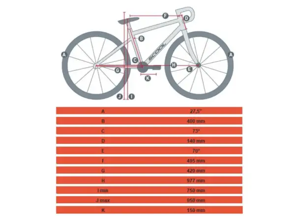 Academy S-Grade Gravel 7 kinderfahrrad 27,5" grün