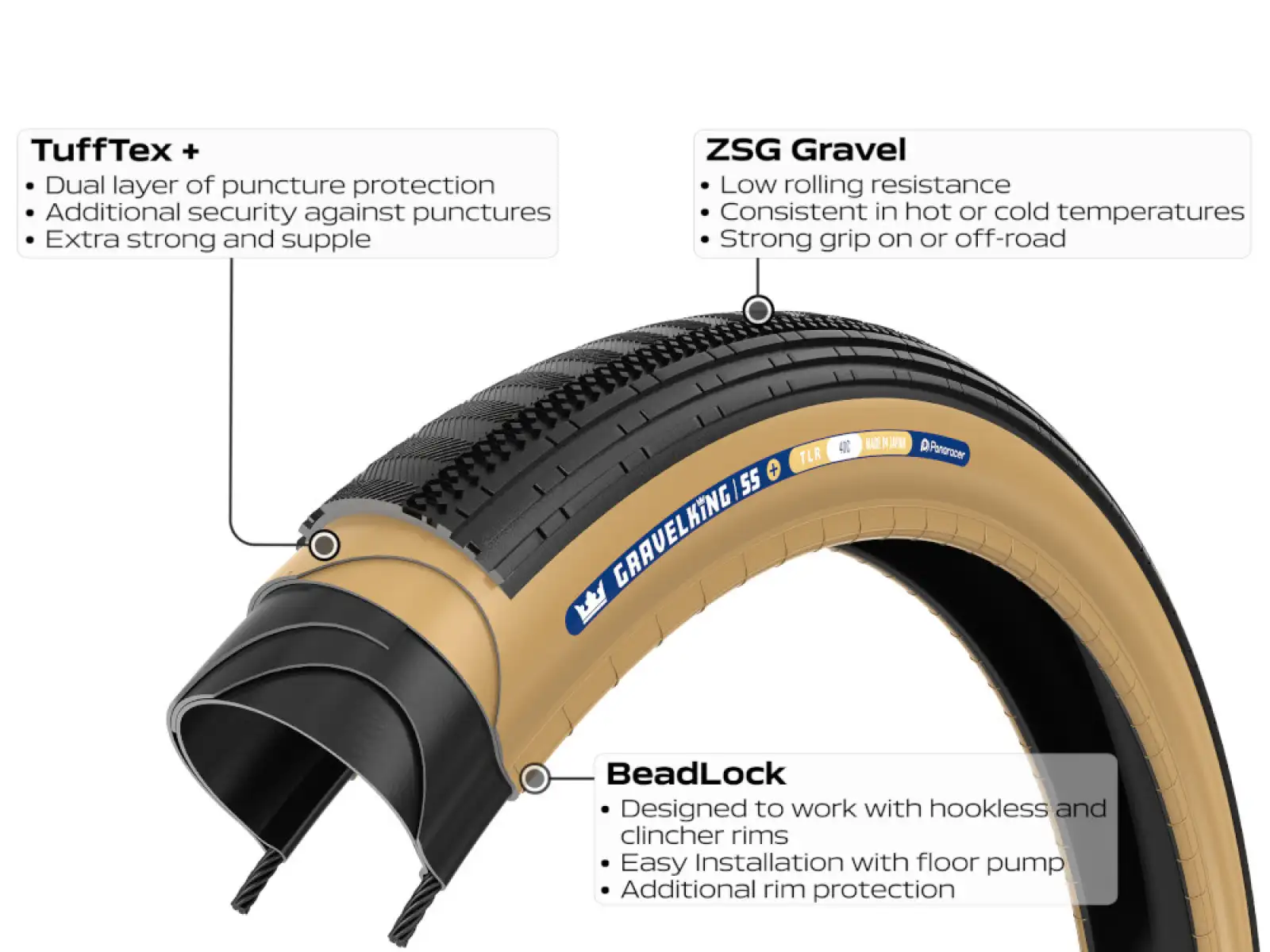 Panaracer GravelKing SS Plus Reifen - 700x40 Schwarz/Braun