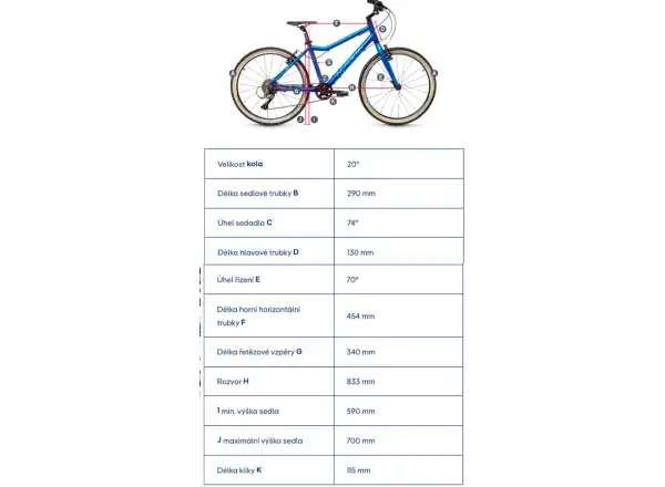Academy Grade 4 Kinderfahrrad 20" rot