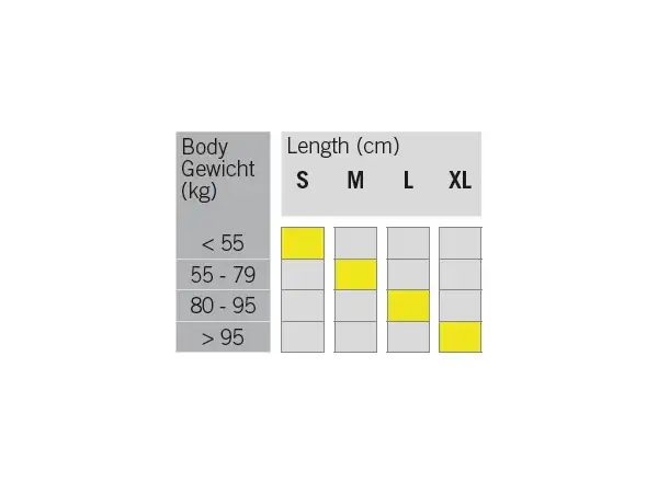 Fischer Orbiter EF Langlaufski + Control Step Bindungsset 2024/25