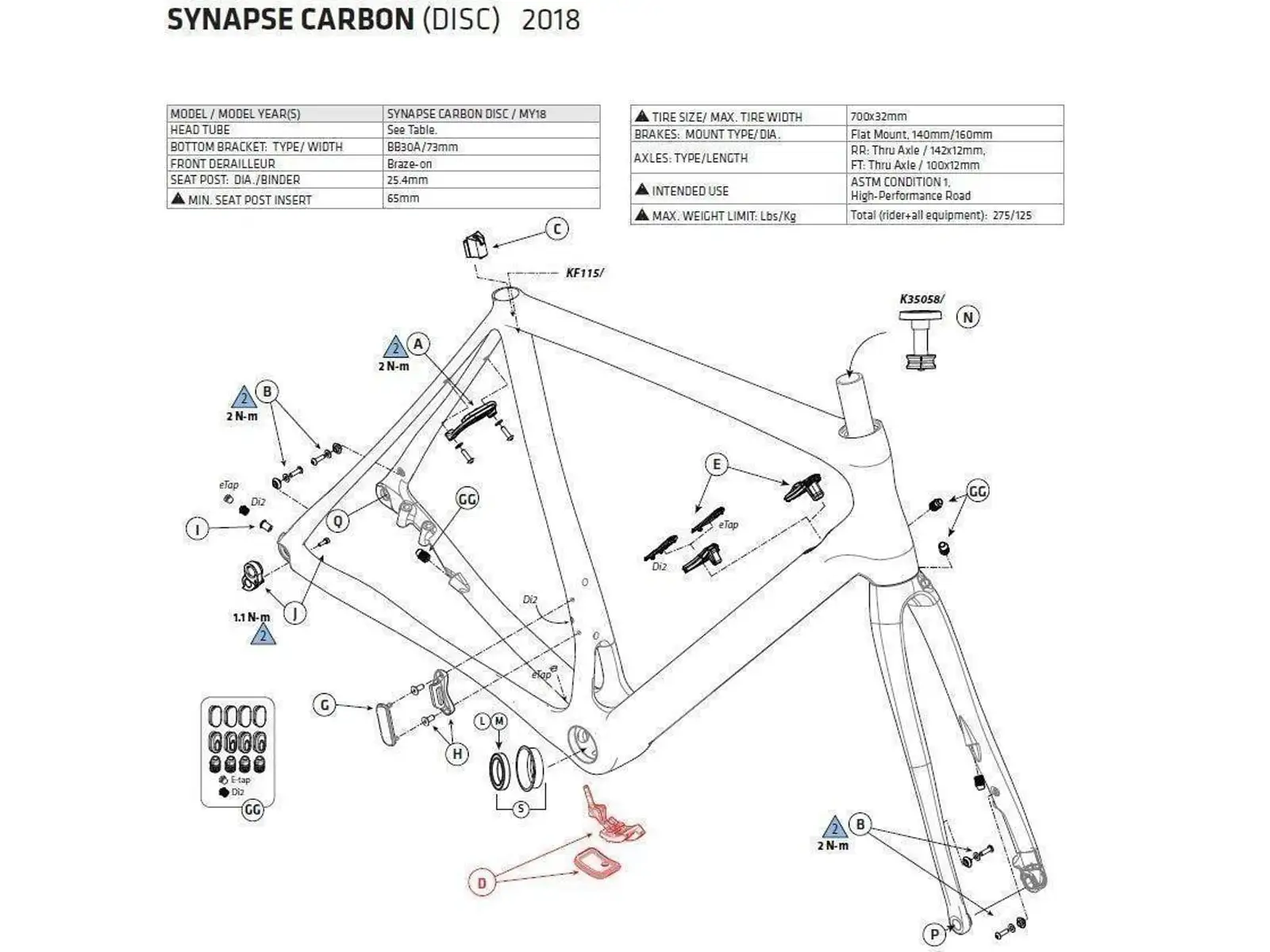 CANNONDALE KIT SYNAPSE CARBON 2018 BOTTOM BRACKET KABELFÜHRUNG (CK3588U00OS)