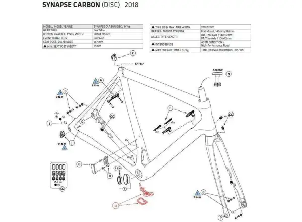 CANNONDALE KIT SYNAPSE CARBON 2018 BOTTOM BRACKET KABELFÜHRUNG (CK3588U00OS)