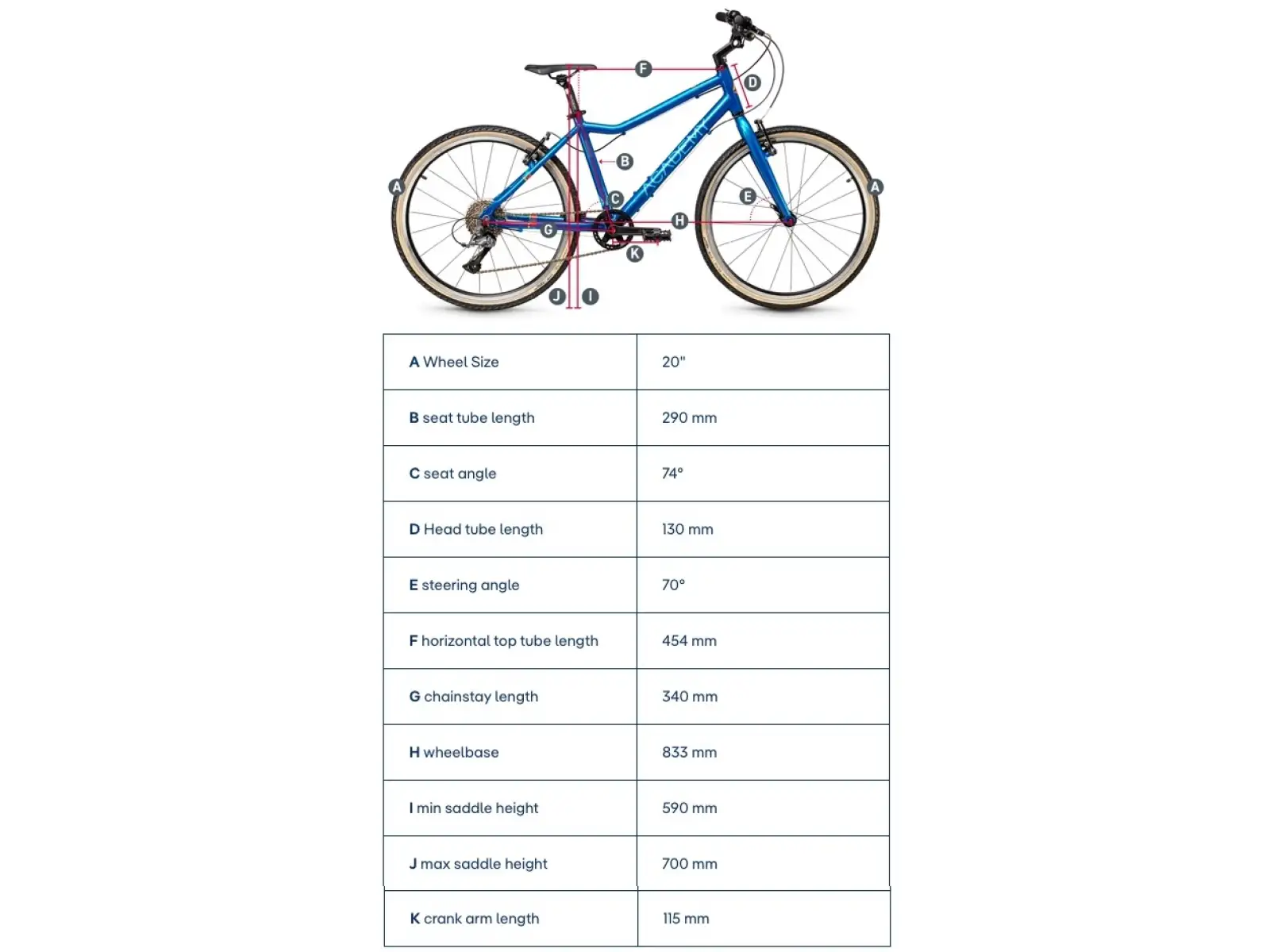 Academy Grade 4 Kinderfahrrad 20" gelb