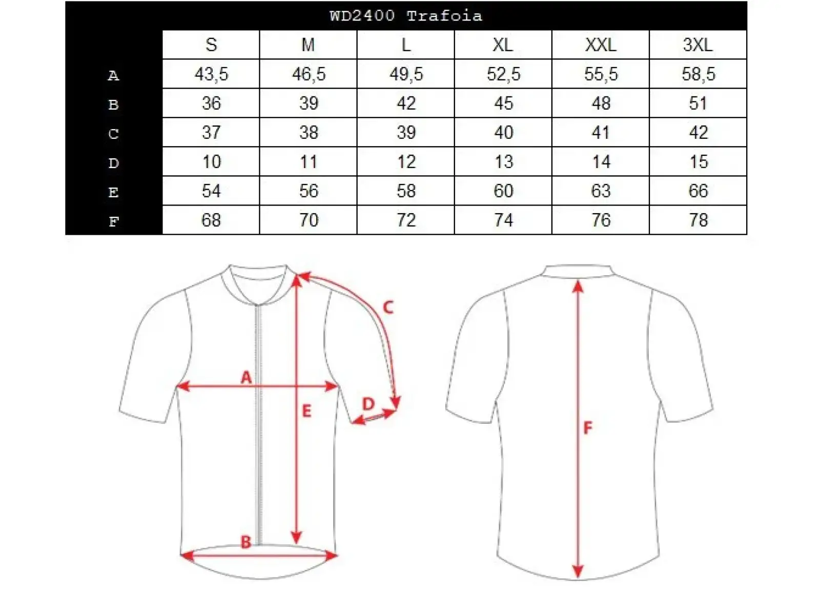 Silvini Trafoia Damen-Trikot Kurzarm Blue