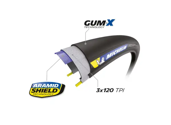 Michelin Power Cup TS Competition Line 700x28 Straßenreifen mit Kevlar Classic