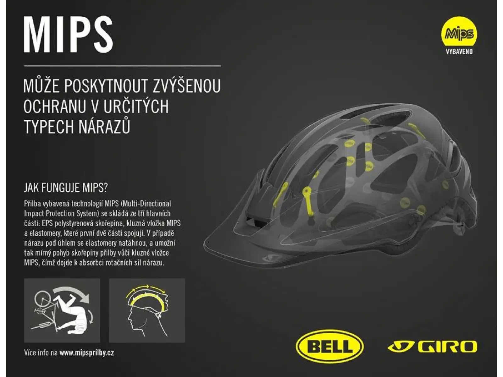 Bell Spark 2 MIPS Helm Matte HiViz Yellow