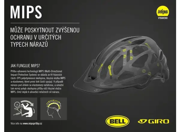 Bell Spark 2 MIPS Helm Matte HiViz Yellow