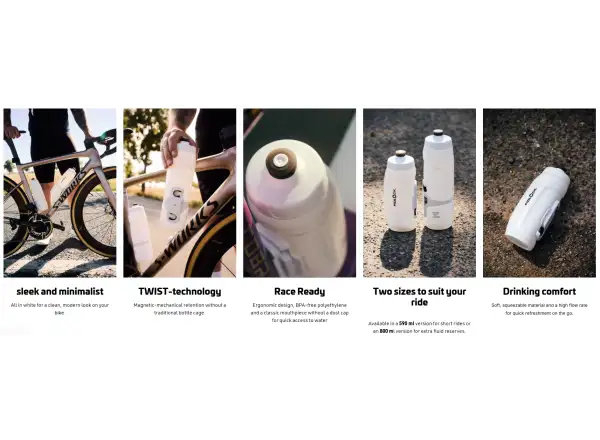 Fidlock Twist Set Flasche 590 ml + Basis am Rahmen Polar White