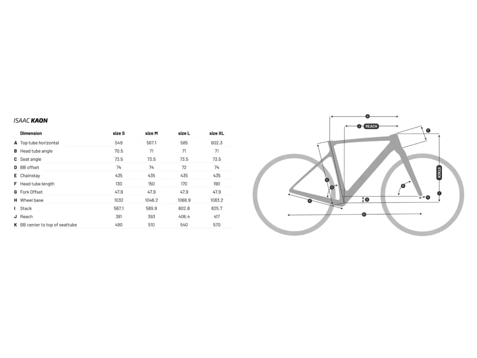 Isaac Kaon GRX610/820 2x12 Gravel Fahrrad Saphire Blue