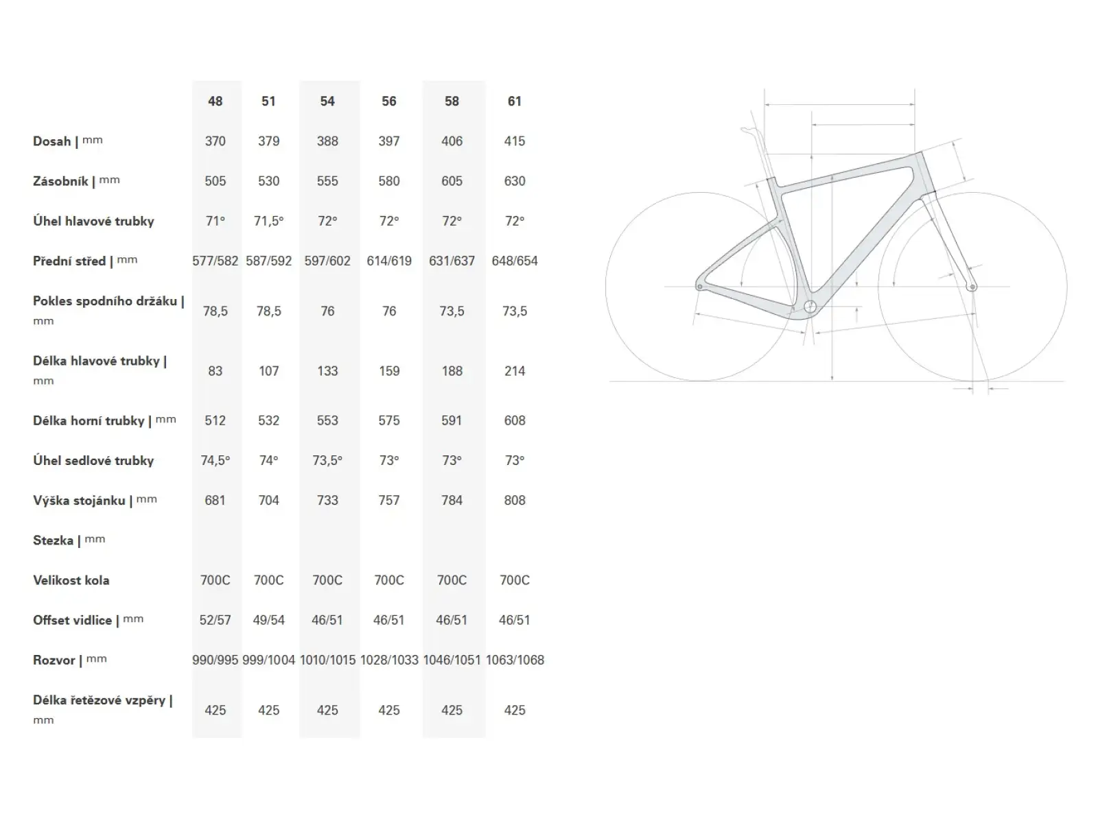 Cervélo Aspero GRX RX600 Rennrad Schwarz