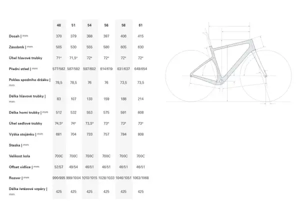 Cervélo Aspero GRX RX600 Rennrad Schwarz