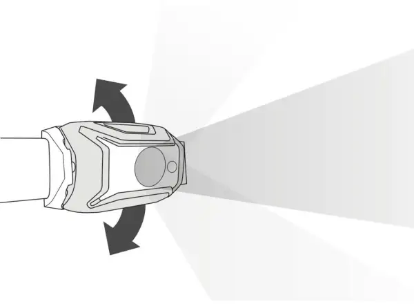 Petzl Tikka Core Stirnlampe Grün