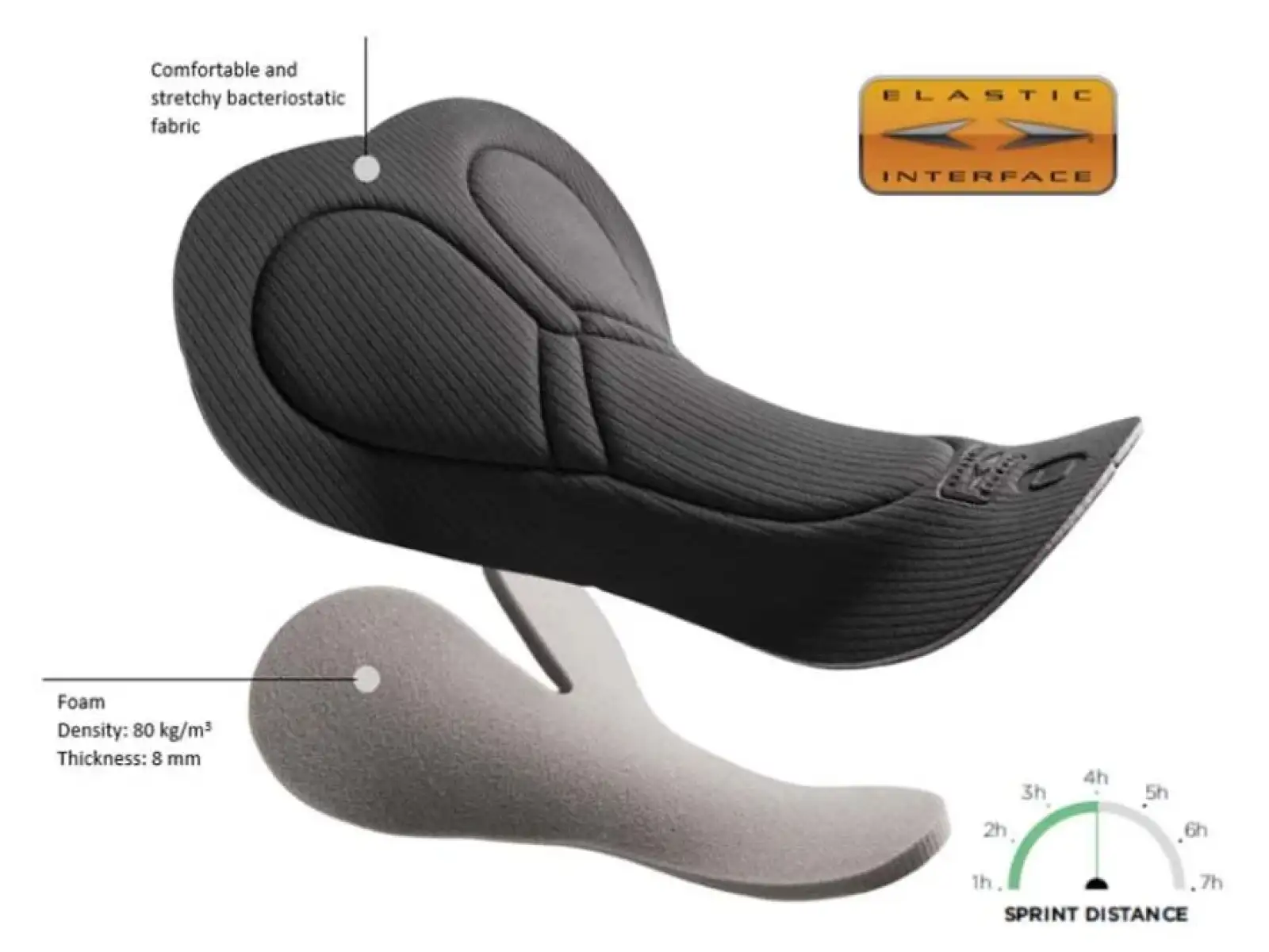 Dotout Fusion Damenrock Schwarz