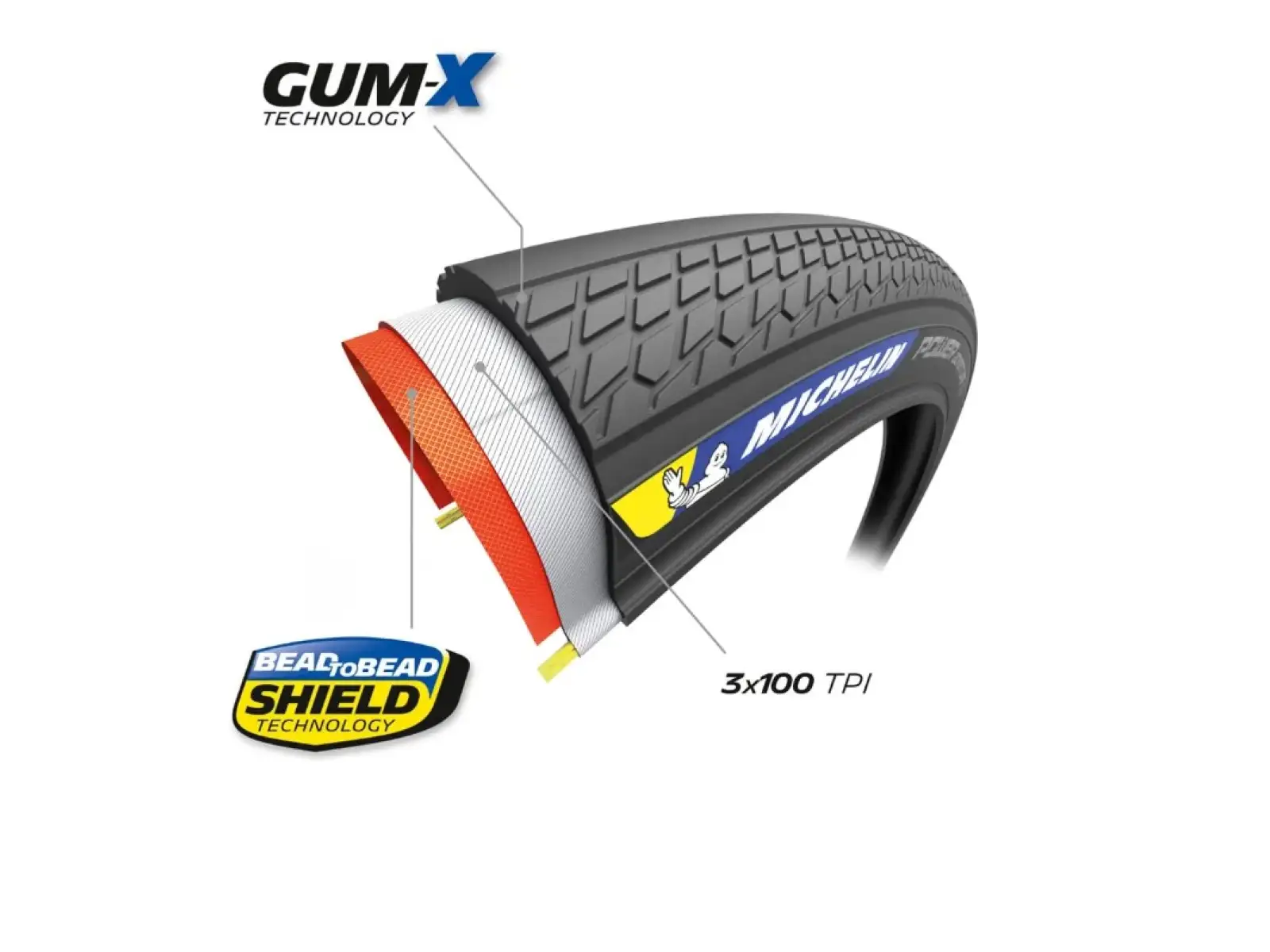 Michelin Power Adventure TS TLR Wettbewerbslinie 650bx48 Schotterreifen Kevlar Classic