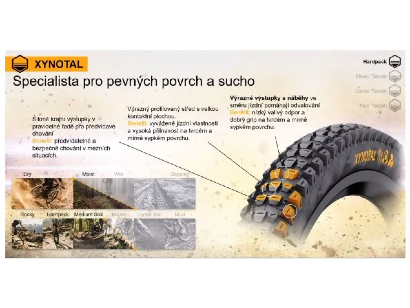 Continental Xynotal Enduro Soft 29x2,40" TLR E-25 MTB Reifen Kevlar schwarz 2022