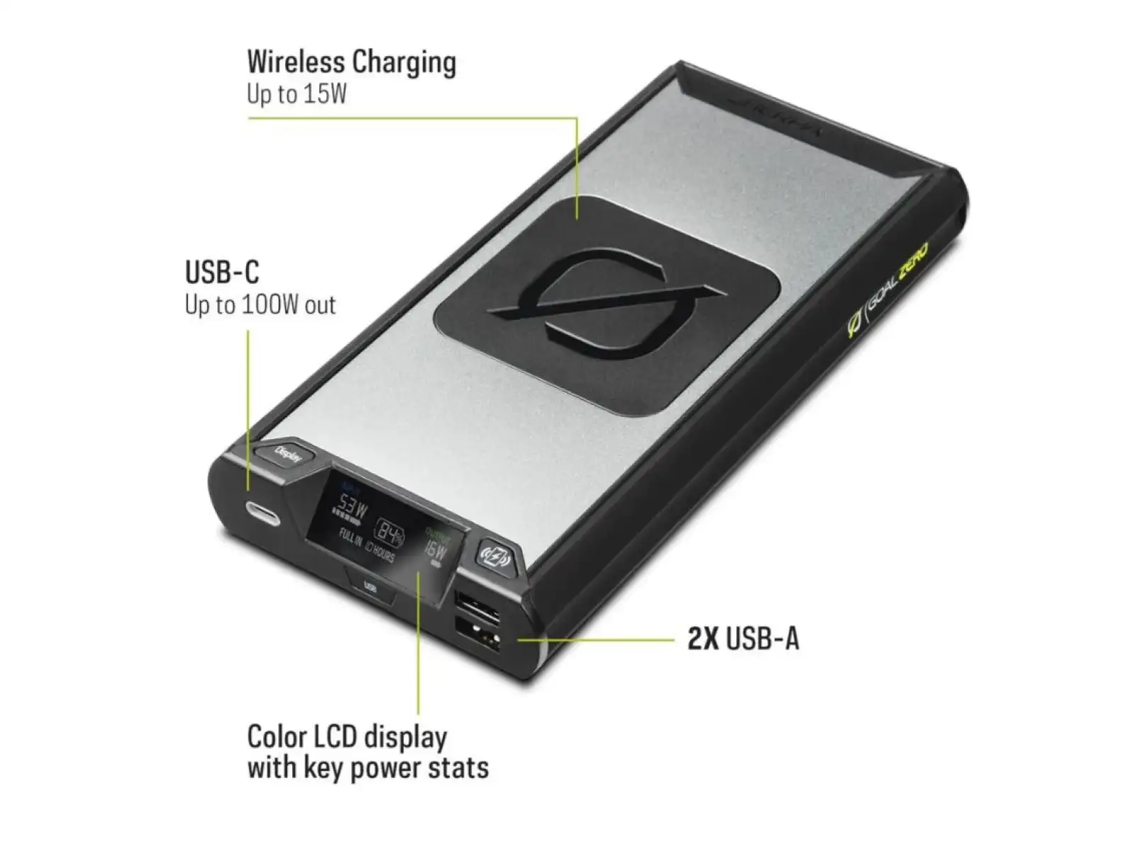 Goal Zero Sherpa 100PD Powerbank