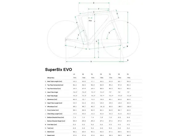 Cannondale SuperSix EVO Carbon 2 Compact Rennrad DTE
