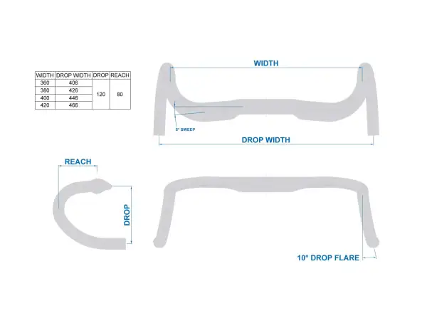 Ritchey Comp Streem Rennlenker 36 cm