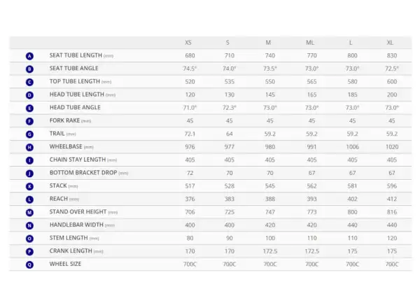 Giant TCR Advanced SL Disc 1 Force eTap AXS Rennrad