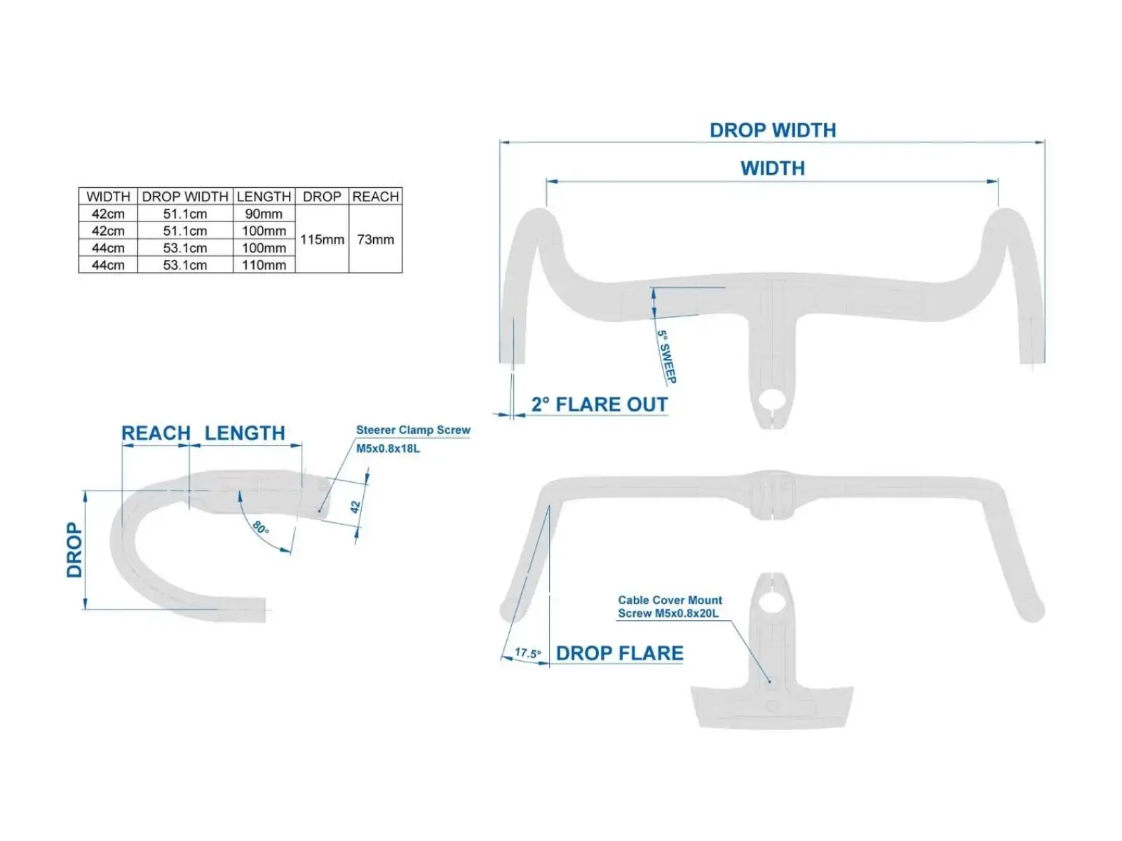 Ritchey Superlogic Butano Ridge Lenker mit Integration