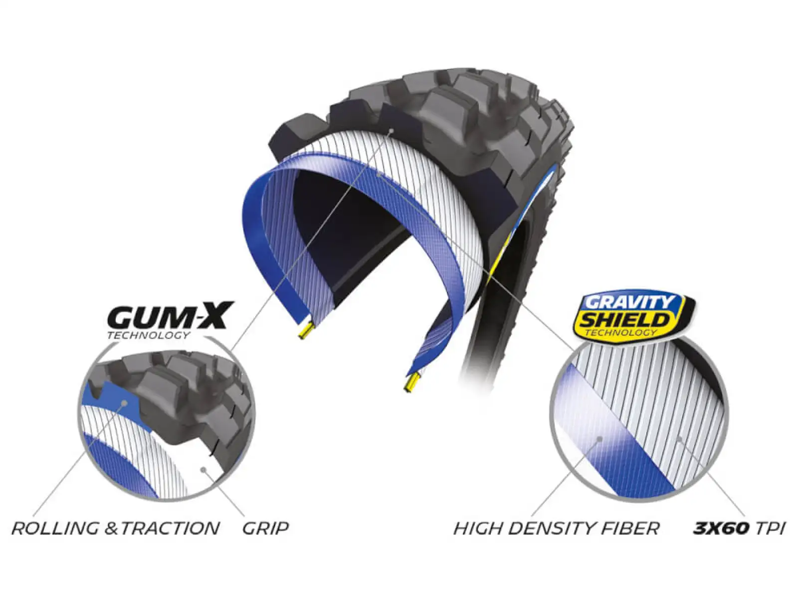 Michelin Wild AM2 Wettbewerbslinie 29x2,60" TS TLR MTB Reifen Kevlar