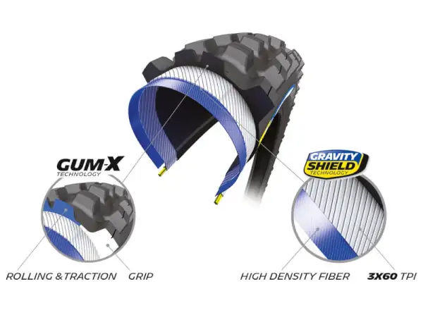 Michelin Wild AM2 Wettbewerbslinie 29x2,60" TS TLR MTB Reifen Kevlar