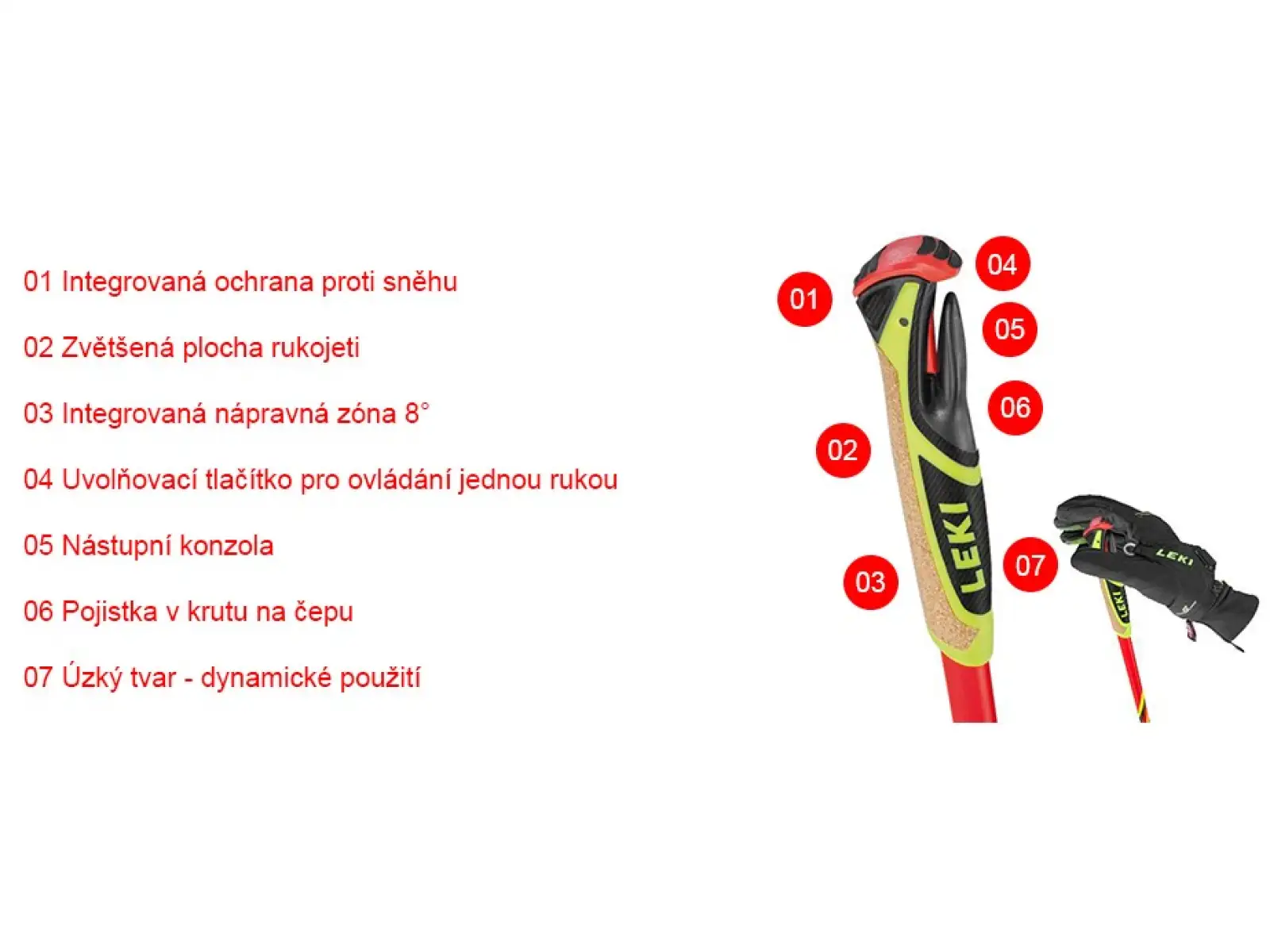 Leki Nordic Shark 2.0 Griff Ersatzgriffe schwarz/neon gelb